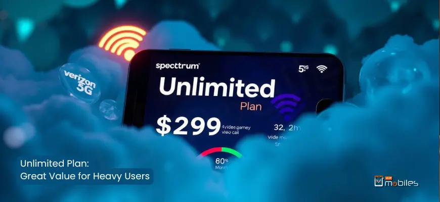 Spectrum Unlimited Plan 2025